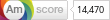 Article has an altmetric score of 14470