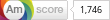 Article has an altmetric score of 1746