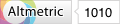 Article has an altmetric score of 1010