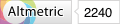 Article has an altmetric score of 2240