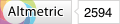 Article has an altmetric score of 2594