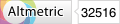 Article has an altmetric score of 32516