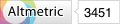 Article has an altmetric score of 3451