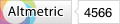 Article has an altmetric score of 4566
