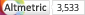 Article has an altmetric score of 3533