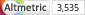 Article has an altmetric score of 3535