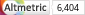 Article has an altmetric score of 6404